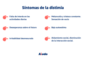 Qué es la distimia y qué supone Aiudo Blog