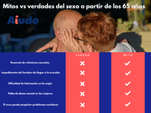 Hacer el amor a partir de los 65 años ventajas de practicarlo Aiudo Blog