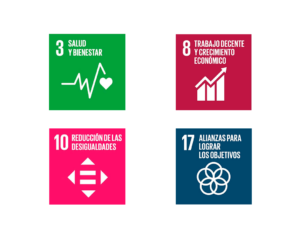 Logo de los cuatro Objetivos de Desarrollo Sostenible de la ONU que promueve Aiudo: Salud y bienestar; Trabajo decente y crecimiento económico; Reducción de las desigualdades; Alianzas para lograr los objetivos.