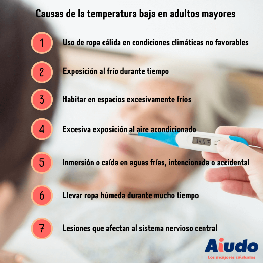 La Temperatura Corporal 34º En Adultos Mayores ¿qué Hacer Aiudo Blog 6415