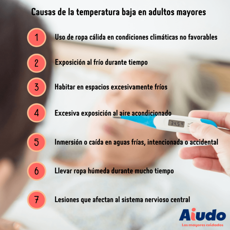 La temperatura corporal 34º en adultos mayores ¿Qué hacer?- Aiudo Blog