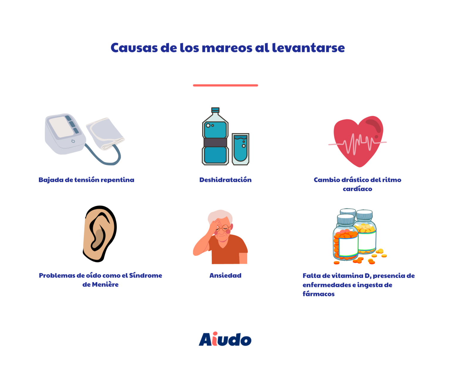 Los mareos al levantarse en personas mayores: el motivo - Aiudo Blog
