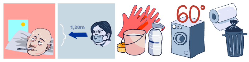 En caso de enfermos en casa