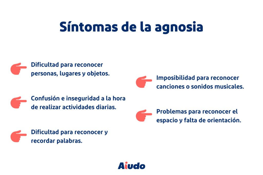 Conoce qué es la agnosia y cómo aplicar los cuidados - Aiudo Blog