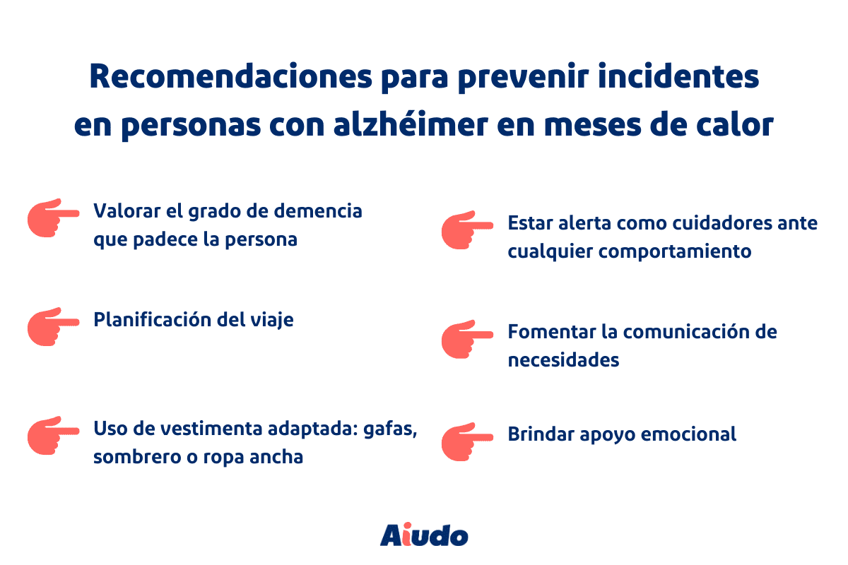 Infografía sobre las recomendaciones para prevenir incidentes en personas con alzhéimer en meses de calor