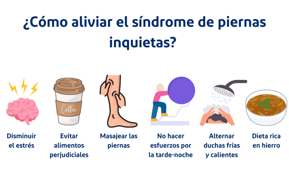 Una ilustración que muestra lo que hay que hacer para aliviar el síndrome de piernas cansadas. 