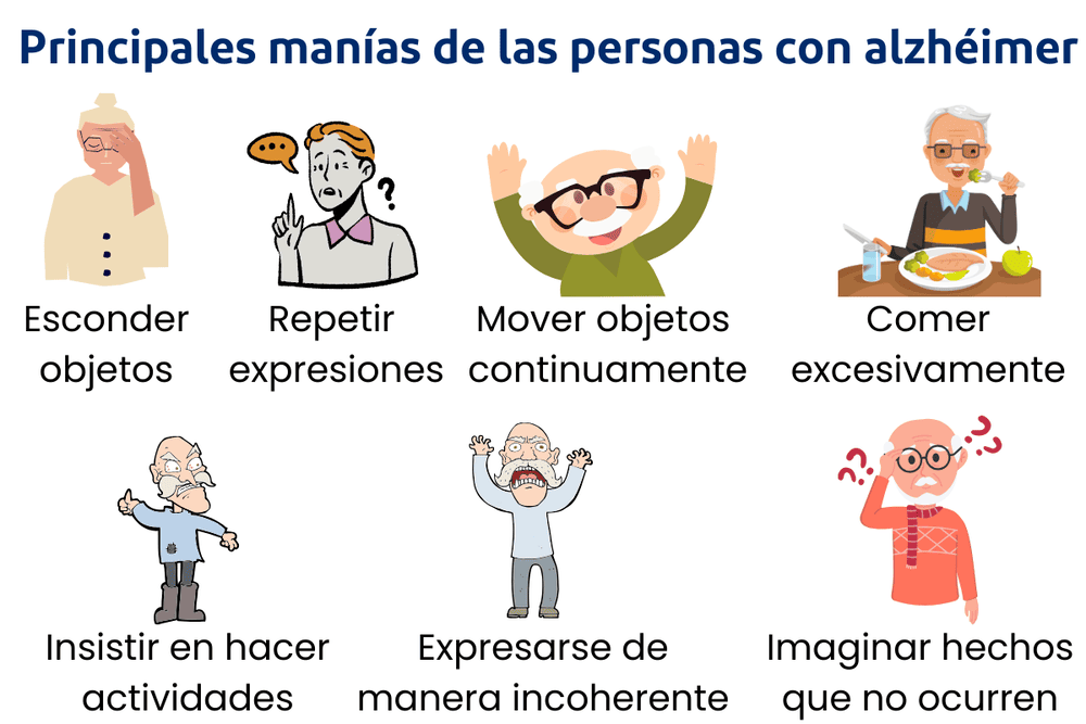 Una ilustración que enseña con dibujos las principales manías de las personas con alzhéimer. 