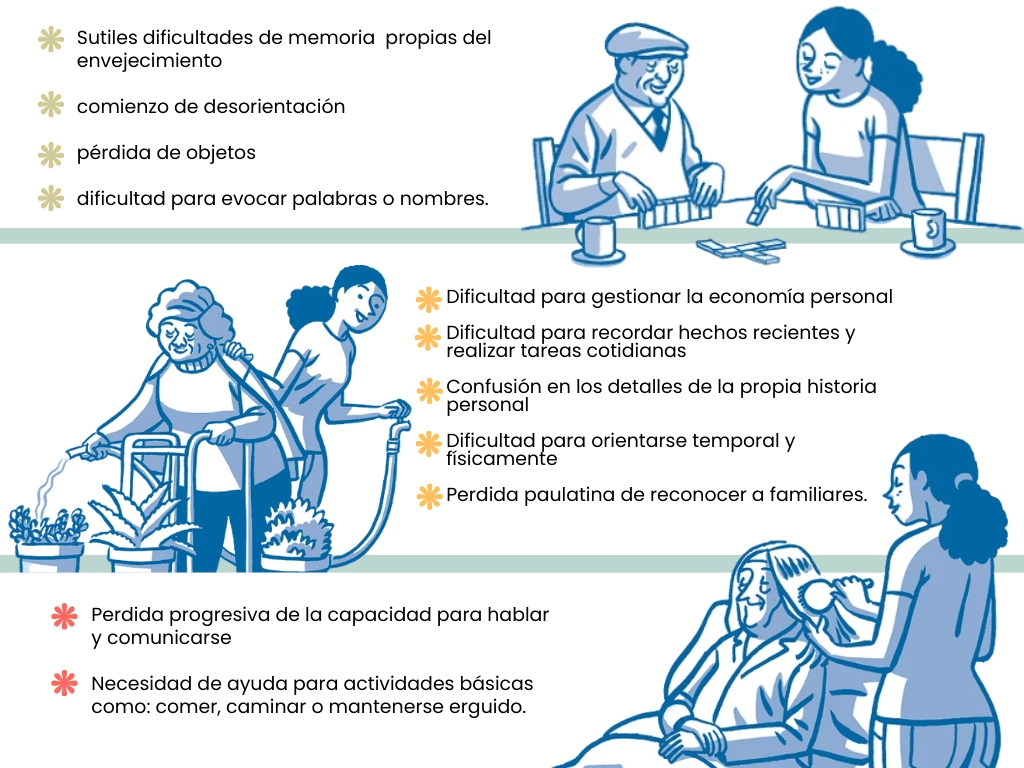 consejos tareas personas mayores